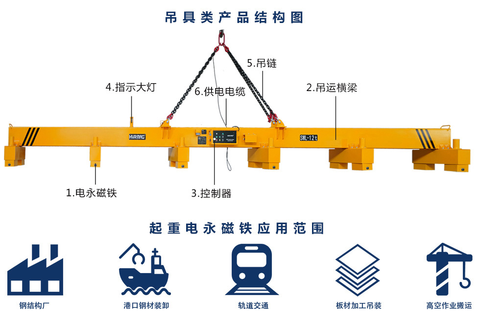 磁力吊具结构